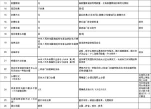 农机中心数字内容制作服务办事指南